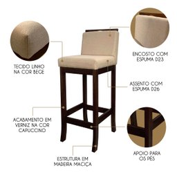 Kit 2 Banquetas Média em Madeira Capuccino Turim Linho Bege Ccs - 4