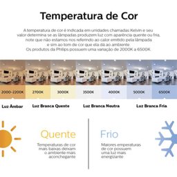 Lâmpada Led Jumbo Philips 50w 4500lm TrueForce E40 6500k:Branco Frio - 6