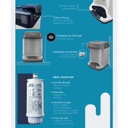 Purificador Evolution Filtro Água Bebedouro Com Refil, Adaptador e Mangueira - 6