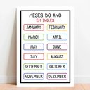 Ver imagem 1 de Placa Educacional Meses do Ano em Inglês - 40x60cm