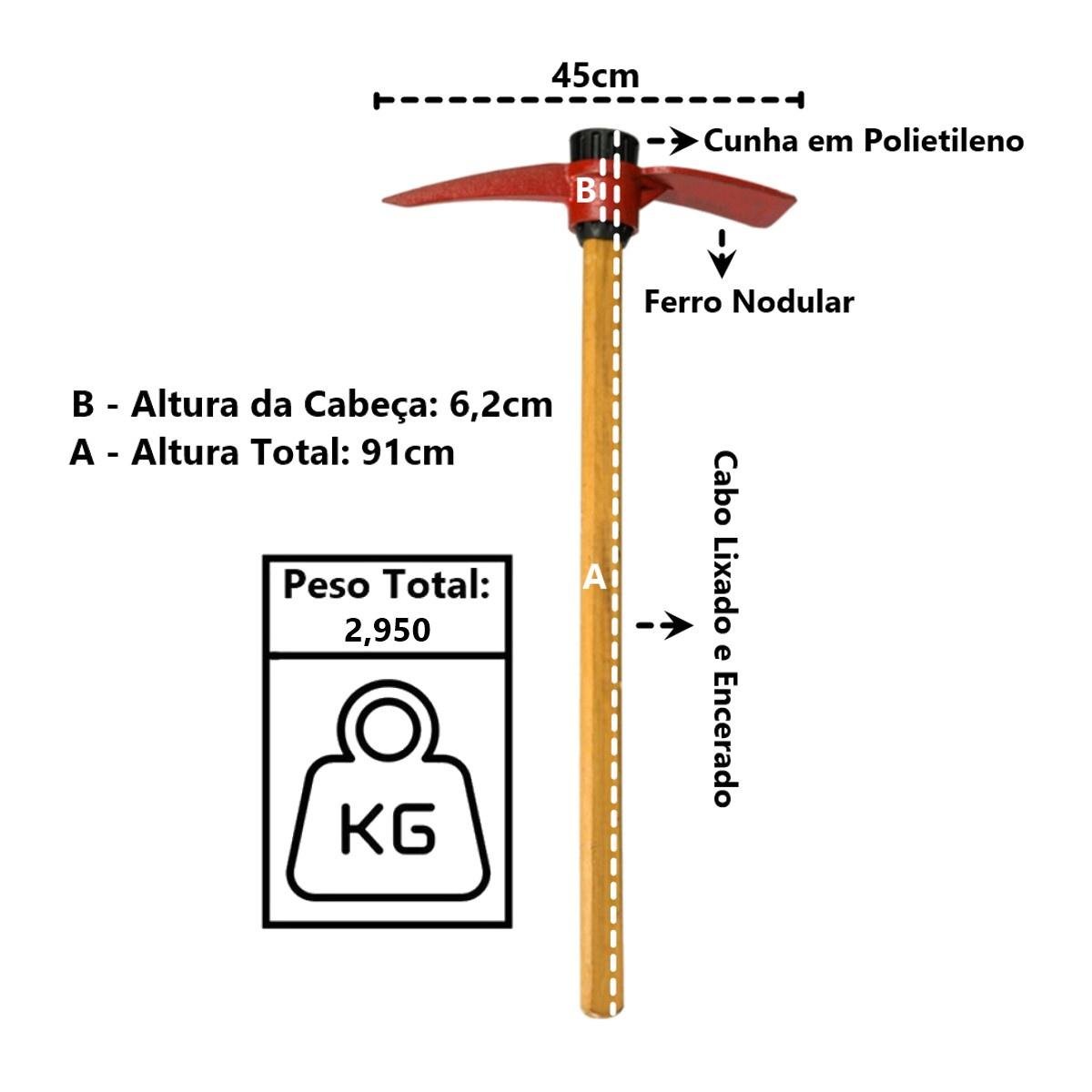 Picareta Alvião Cabo de Madeira Encerado Cunha Polietileno Minasul - 4