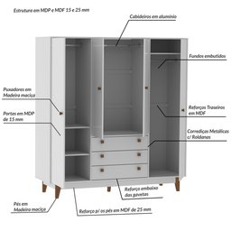 Guarda Roupa Casal 4 Portas 3 Gavetas Vintage - 4 Guarda Roupa Casal 4 Portas 3 Gavetas Vintage - 4