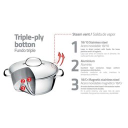 Caldeirão Tramontina Allegra em Aço Inox com Fundo Triplo 22 Cm 5,5 L Tramontina - 4