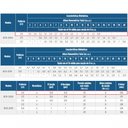 Ver imagem 2 de Motobomba Centrífuga Schneider 1/4cv Bcr-2000 220 Volts