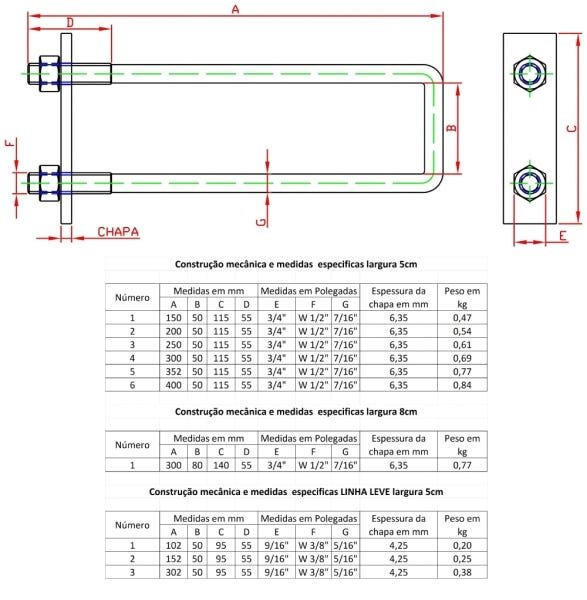 Grampo 35x5cm 7/16 N-5 Forsul Tesoura Ferragem Telhado Preto - 2