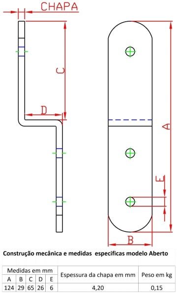 4 Suportes de Tranca Aberto Forsul Preto - 2