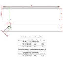 Abraçadeira 30x5cm Leve N-1 Forsul Tesoura Ferragem Telhado Dourado - 2