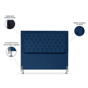 Ver imagem 3 de Cabeceira de Cama Box Queen 160 Cm Baronesa - Veludo Azul