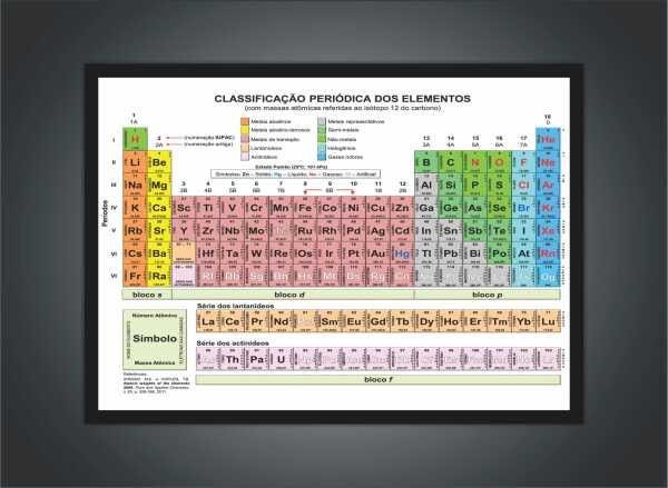 Quadro Decorativo Tabela Periódica Química Física Biologia Decorações Com Moldura - 4