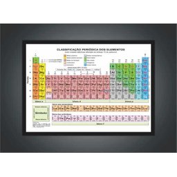 Quadro Decorativo Tabela Periódica Química Física Biologia Decorações Com Moldura - 4