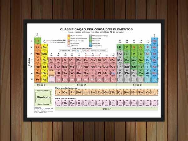 Quadro Decorativo Tabela Periódica Química Física Biologia Decorações Com Moldura - 2