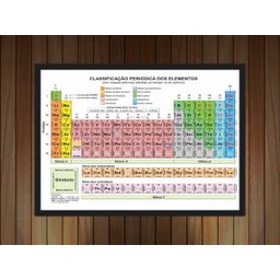 Quadro Decorativo Tabela Periódica Química Física Biologia Decorações Com Moldura - 2