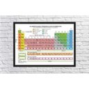 Ver imagem 3 de Quadro Decorativo Tabela Periódica Química Física Biologia Decorações Com Moldura