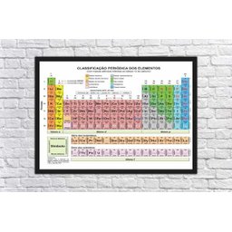 Quadro Decorativo Tabela Periódica Química Física Biologia Decorações Com Moldura - 3