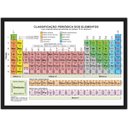 Ver imagem 1 de Quadro Decorativo Tabela Periódica Química Física Biologia Decorações Com Moldura