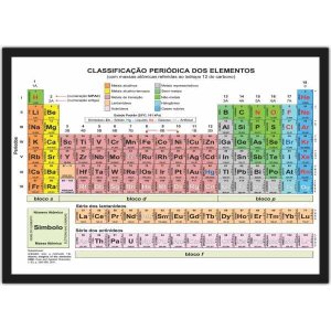 Quadro Decorativo Tabela Periódica Química Física Biologia Decorações Com Moldura
