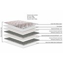 Ver imagem 4 de Cama Box Casal: Colchão Espuma Herval ErgoPlus/EP + Base CRC Suede Gray(138x188)