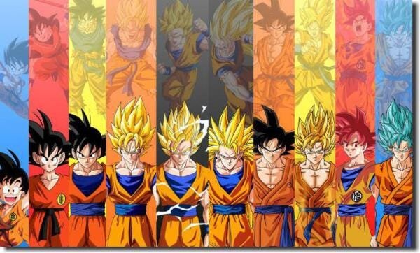 Dragon Ball Z - Quadro Decorativo Son Goku Super Saiyajin - Zona Criativa
