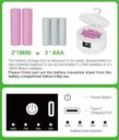 Ver imagem 6 de Luminária para Barraca Carisma Recarregável - 4 Níveis, Usb + Pilhas Aaa/18650, Branca
