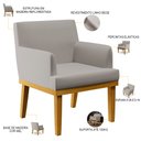 Ver imagem 4 de Kit 03 Poltronas Decorativas Sala De Estar Base Mel Beatriz W01 Linho Bege - Lyam Decor
