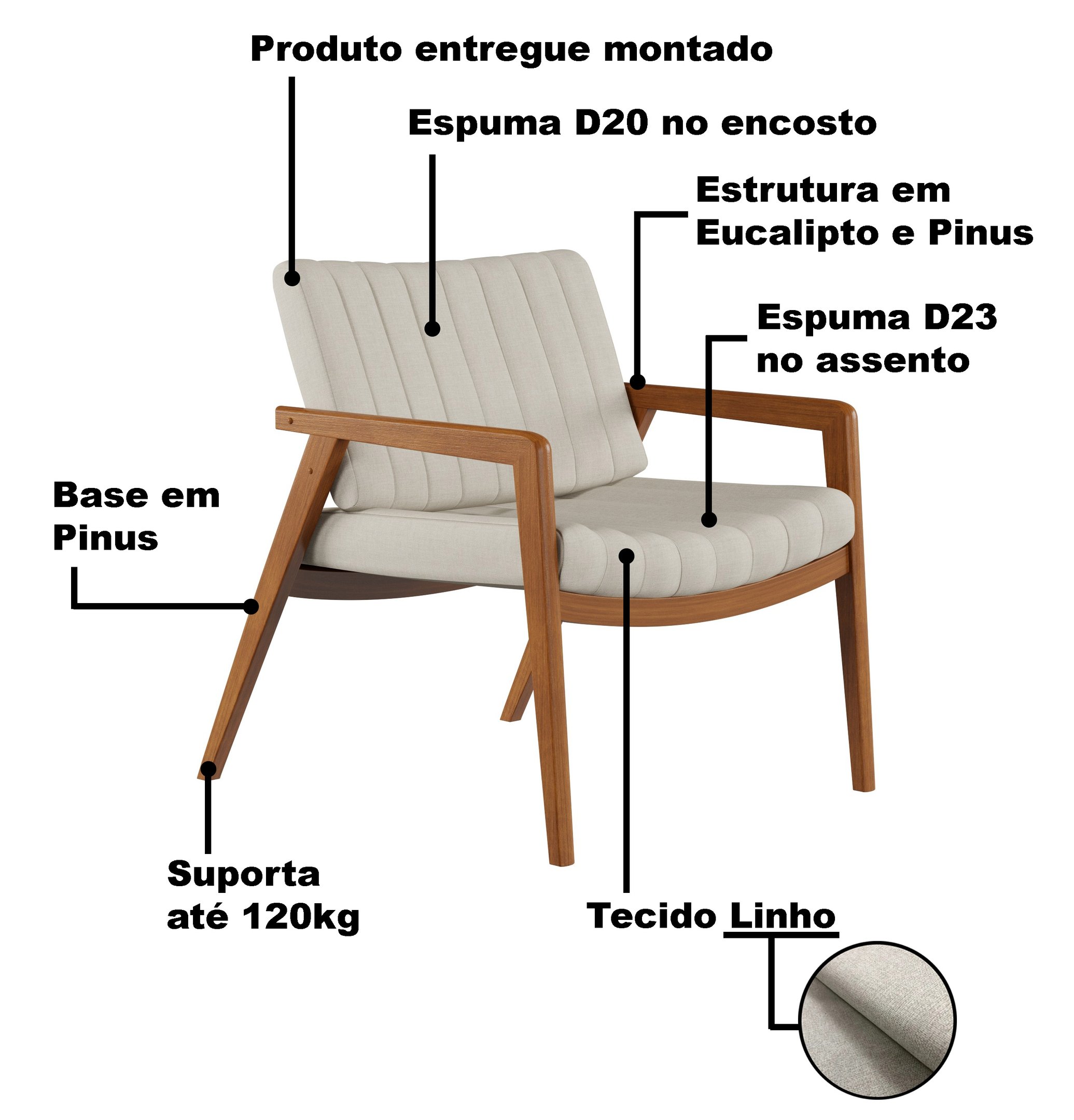 Poltrona Linho Areia Uxuá Minha Loja De Móveis - 7