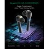 Fone de Ouvido Blitzwolf® Bw-Fye8 Tws Bluetooth 5.0 Earphone - 4