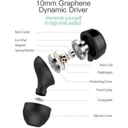 Fone de Ouvido Blitzwolf Bw-Es3 3.5Mm Driver Dinâmico de Grafeno a Prova D'Água - 5