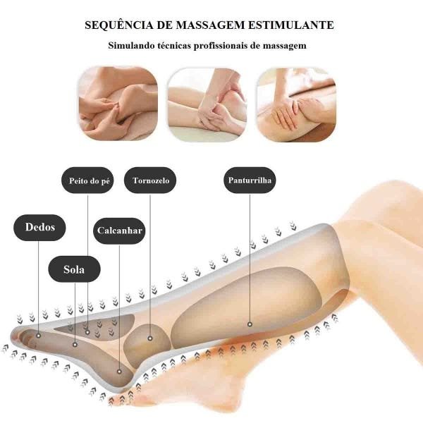 Massageador para Pés pernas shiatsu Foot Massager Ultra Relax Pressure Uitech - 5
