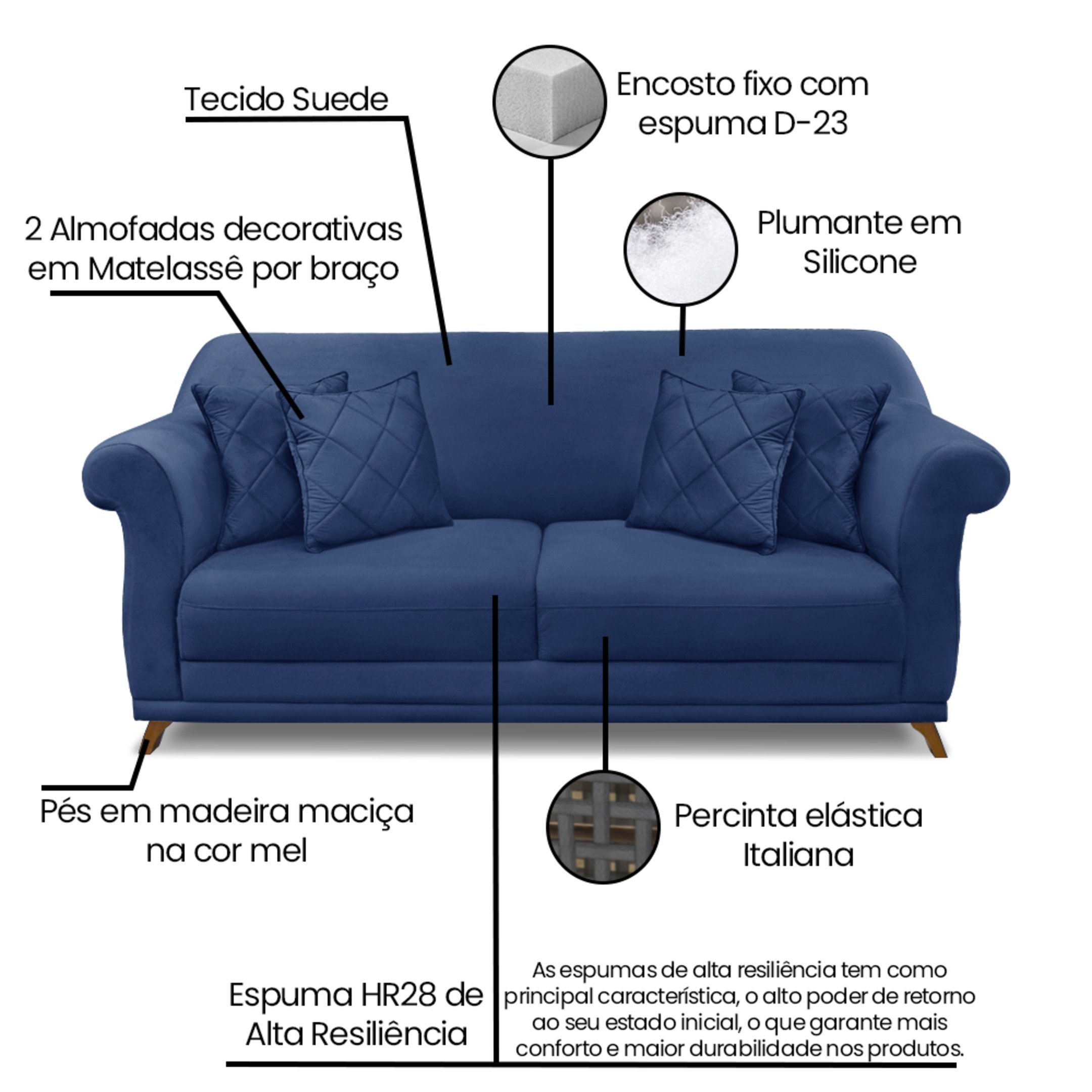 Sofá 3 lugares 2,20 m Azul Marinho com pés de Madeira e 2 almofadas Apollo Zahav Estofados - 7