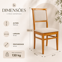 Ver imagem 2 de Cadeiras de Jantar Delfos 2 Unidades em Madeira Maciça com Assento Linho Confortável
