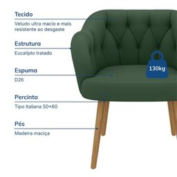 Poltrona Decorativa Bella em Veludo Just Time - 6