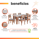 Ver imagem 6 de Conjunto Sala de Jantar Mesa Miami 1,60m 6 Cadeiras Santiago Dobuê