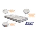 Ver imagem 2 de Colchão Gazin Solteiro Espuma D20 88cm X 188cm X 12cm Bege C/ Garantia + Selo Inmetro