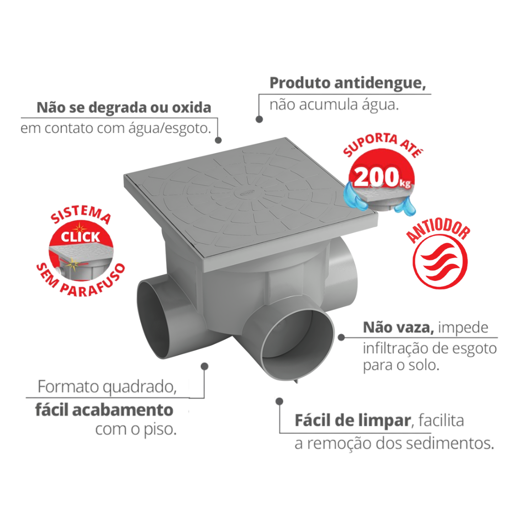 Caixa de Passagem e Inspeção de Esgoto Capacidade 7 Litros Cor Cinza Durín - 2