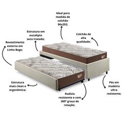 Bicama Box Solteiro 103x208 Linho Bege com 2 Colchões Relax Adorabile Molas Ensacadas Ecoflex - 4