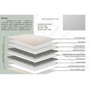 Ver imagem 7 de Cama Box Casal: Colchão Ortopédico Herval Ag65 Frontier + Base Crc Corano White (138x188)