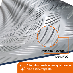 Piso Relevo Moeda 1mm Pvc Emborrachado Antiderrapante 1x7 Cor:moeda Preto - 5