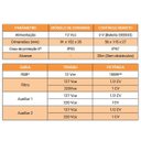 Ver imagem 4 de Central de Comando Led Piscina Easy Pool Power 180w - Tholz