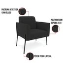 Ver imagem 5 de Sofá Namoradeira 2 Poltronas Pé de Ferro Preto Marisa Veludo D03 - D'Rossi Cor Preto