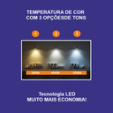 Ver imagem 7 de Luminária Painel Led - Plafon sobrepor 60x60 600x600 4000k Branco Neutro