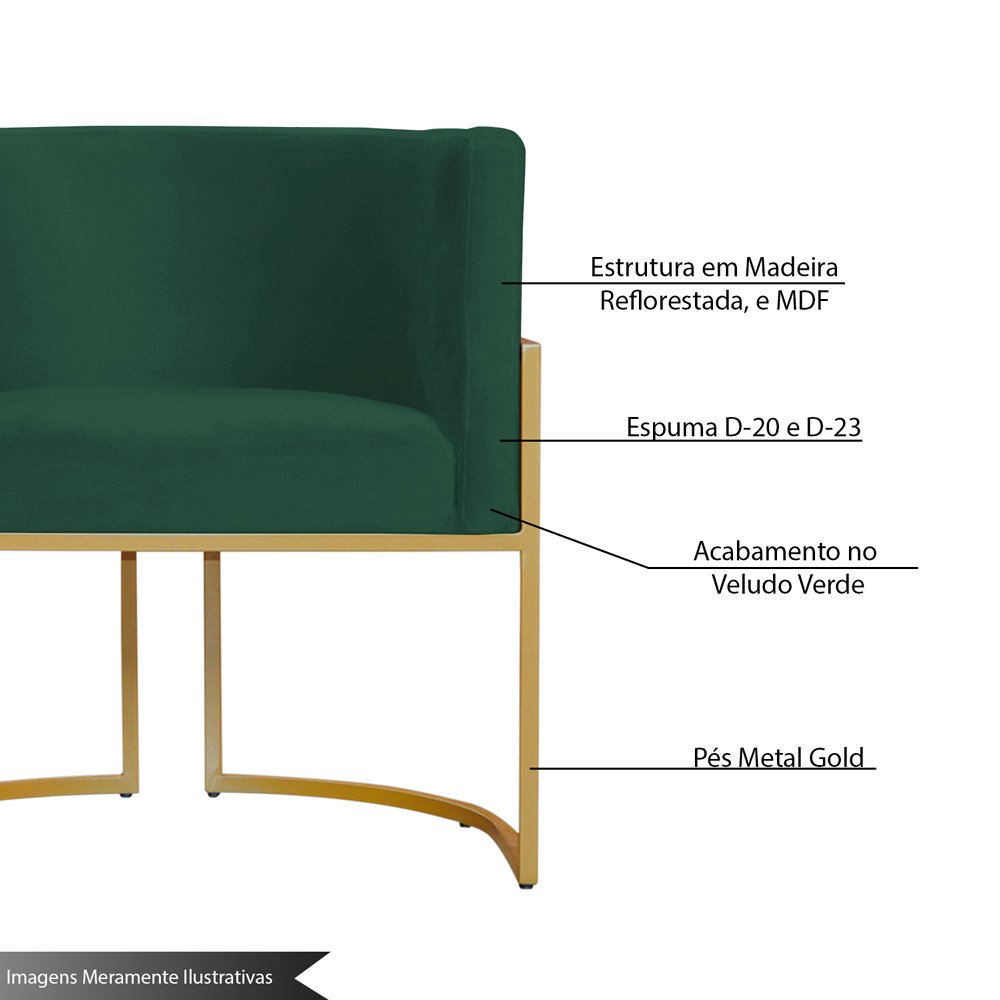 Kit 2 Poltronas Decorativa Sala de Estar Luana Base Gold Veludo Verde - Montanaris Decor - 3