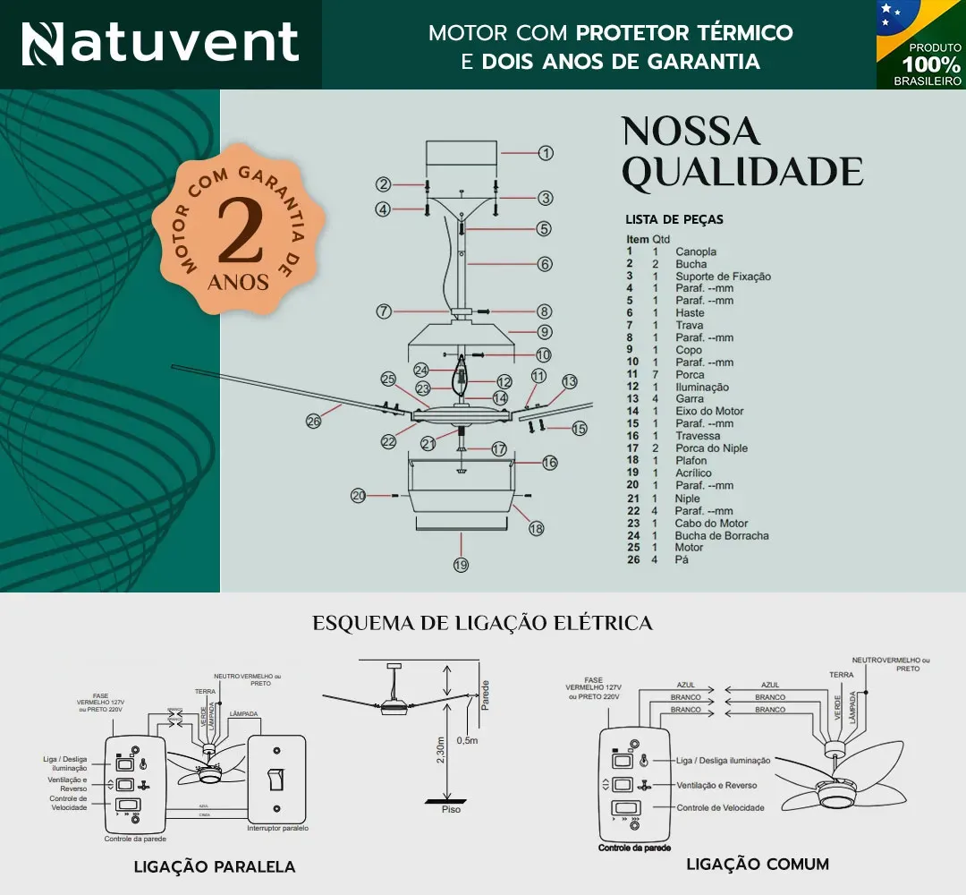 Ventilador de Teto Natuvent Dahlia Led 3 Pás Madeira Imbuia 3000k Branco Quente, Luz Amarela 127v - 5