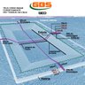 Lona para Lago Tanque Peixe Geomembrana 0,3mm 300 Micras 10x7 - 10