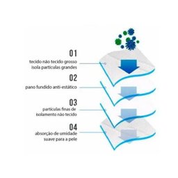 Máscara Descartável de Proteção Respiratória N95 - 50 Unidades - 3