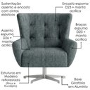 Ver imagem 5 de Poltrona Decorativa Malta Base Giratoria Linho Tcs 718 Moll