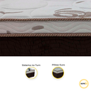 Ver imagem 4 de Cama Box Baú Blindado e Reforçado King Cinza e Colchão Sleep King Molas Ensacadas Ortobom