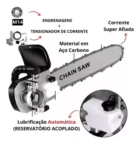KIT ADAPTADOR DE SERRA ELETRICA - 7