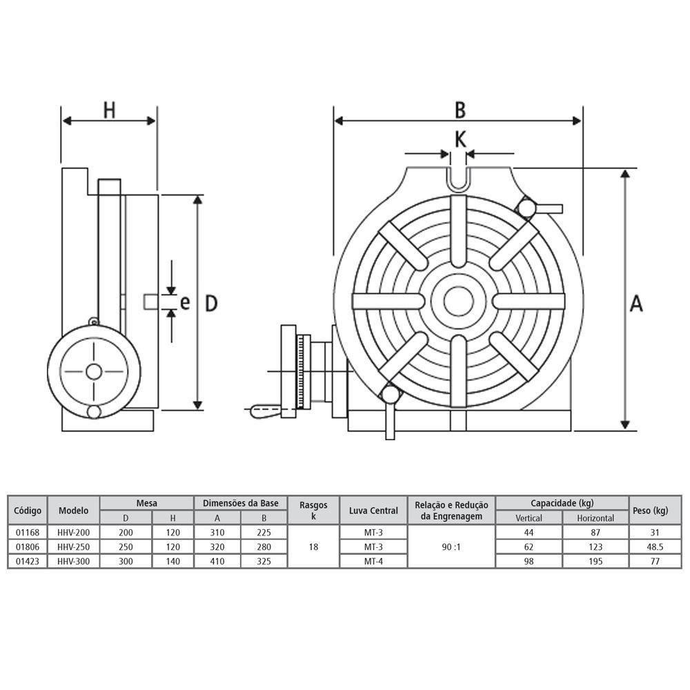 Mesa Divisora Vertical/ Horizontal Modelo Hhv-200 - Luva Central Mt-3 - 3