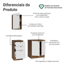 Ver imagem 4 de Conjunto Gabinete para Banheiro 110cm 3 Gavetas 3 Portas Rustic/Branco Vik Madesa 01