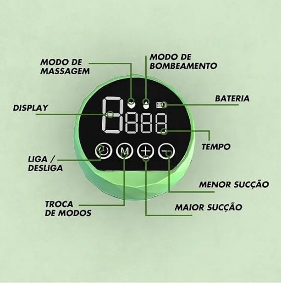 Extrator Tira Leite Elétrico Portátil Amamentação Sugador - 5